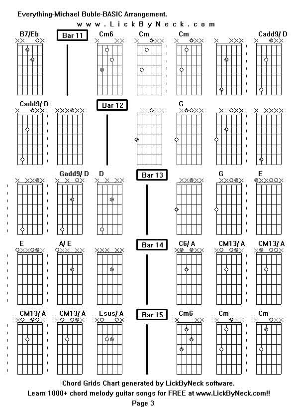 Chord Grids Chart of chord melody fingerstyle guitar song-Everything-Michael Buble-BASIC Arrangement,generated by LickByNeck software.